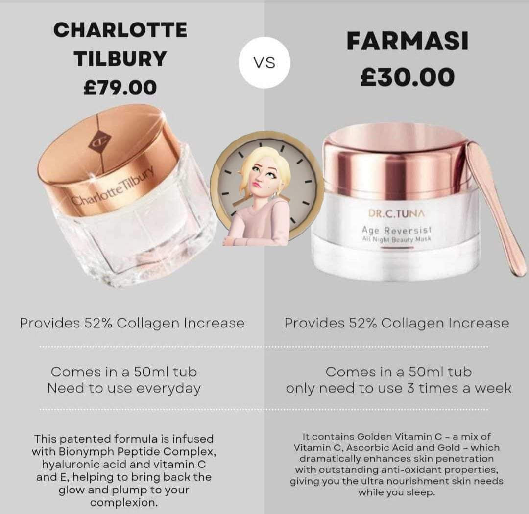 Collagen increasing Night Mask for Skin Repair - Skincare