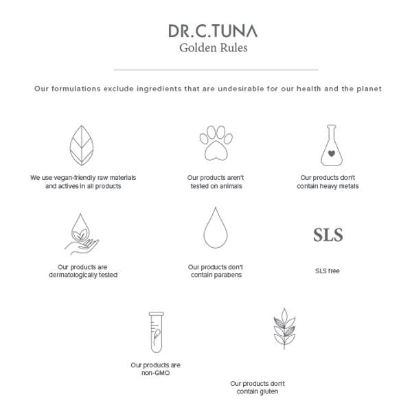 Dr. C. Tuna Age Reversist Exfoliating Cleanser